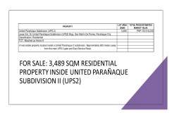 Residential Lots for Pocket Development in UPS 2 - Parañaque